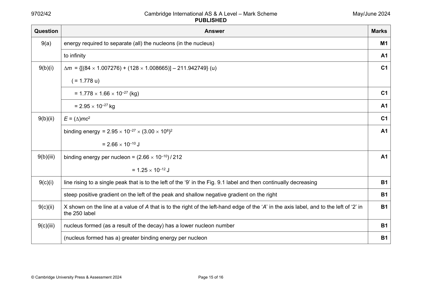 9702-2024-mj-42-q09 official mark scheme page