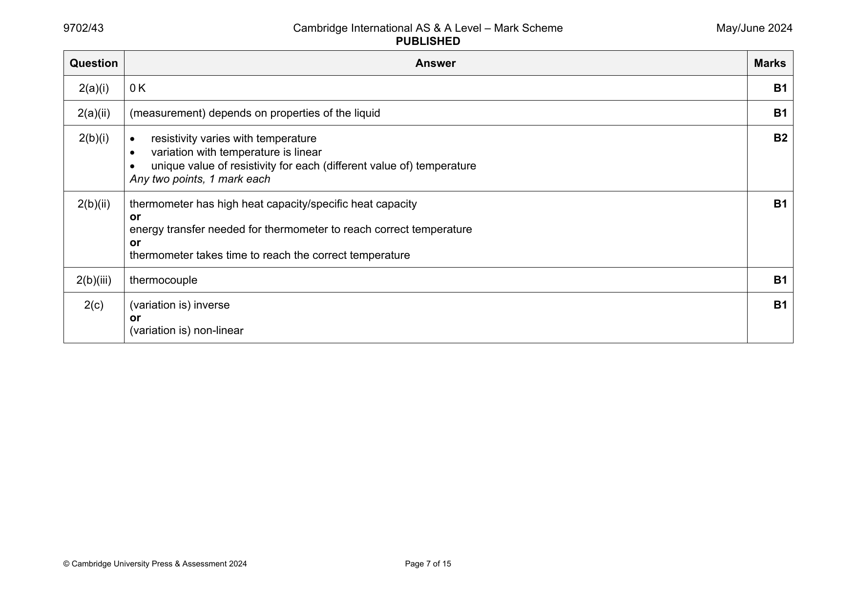 9702-2024-mj-43-q02 official mark scheme page
