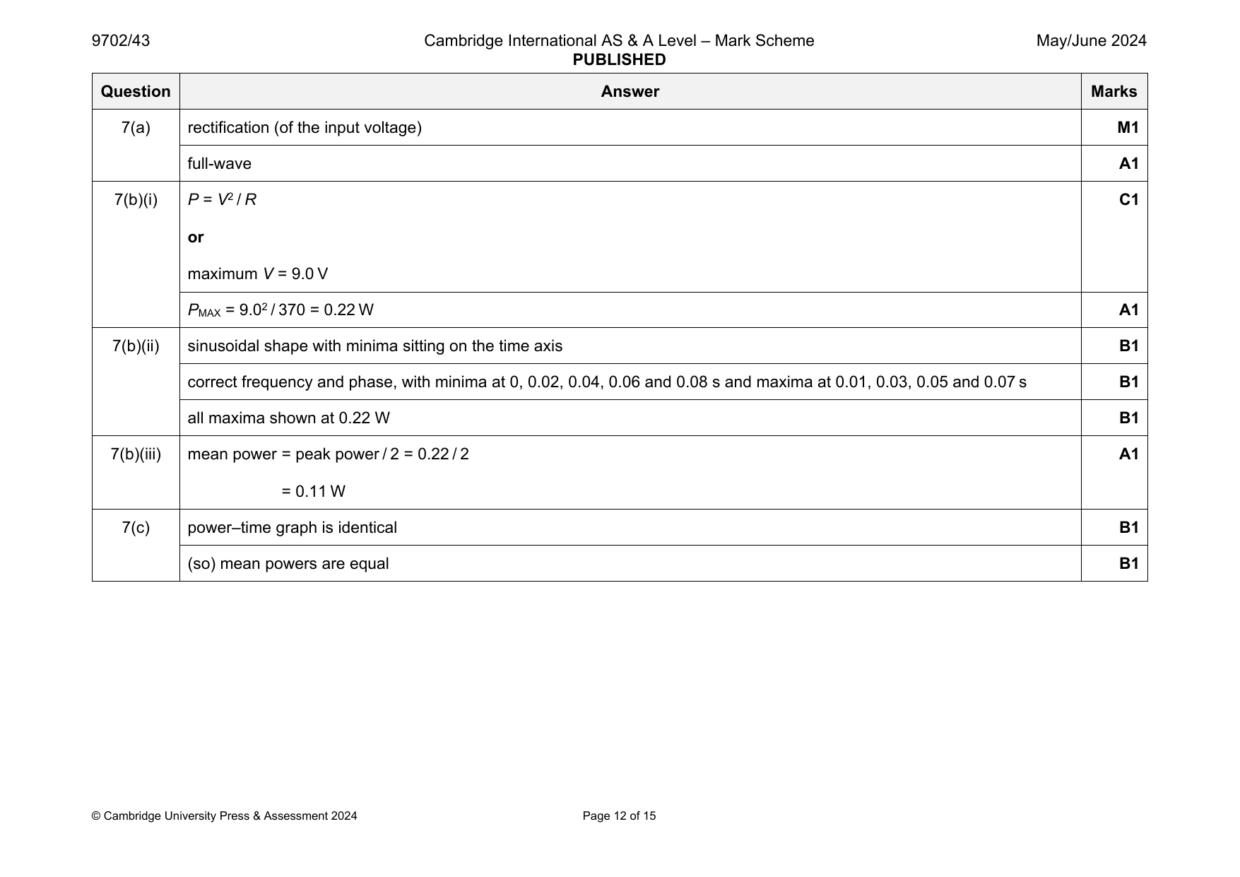 9702-2024-mj-43-q07 official mark scheme page