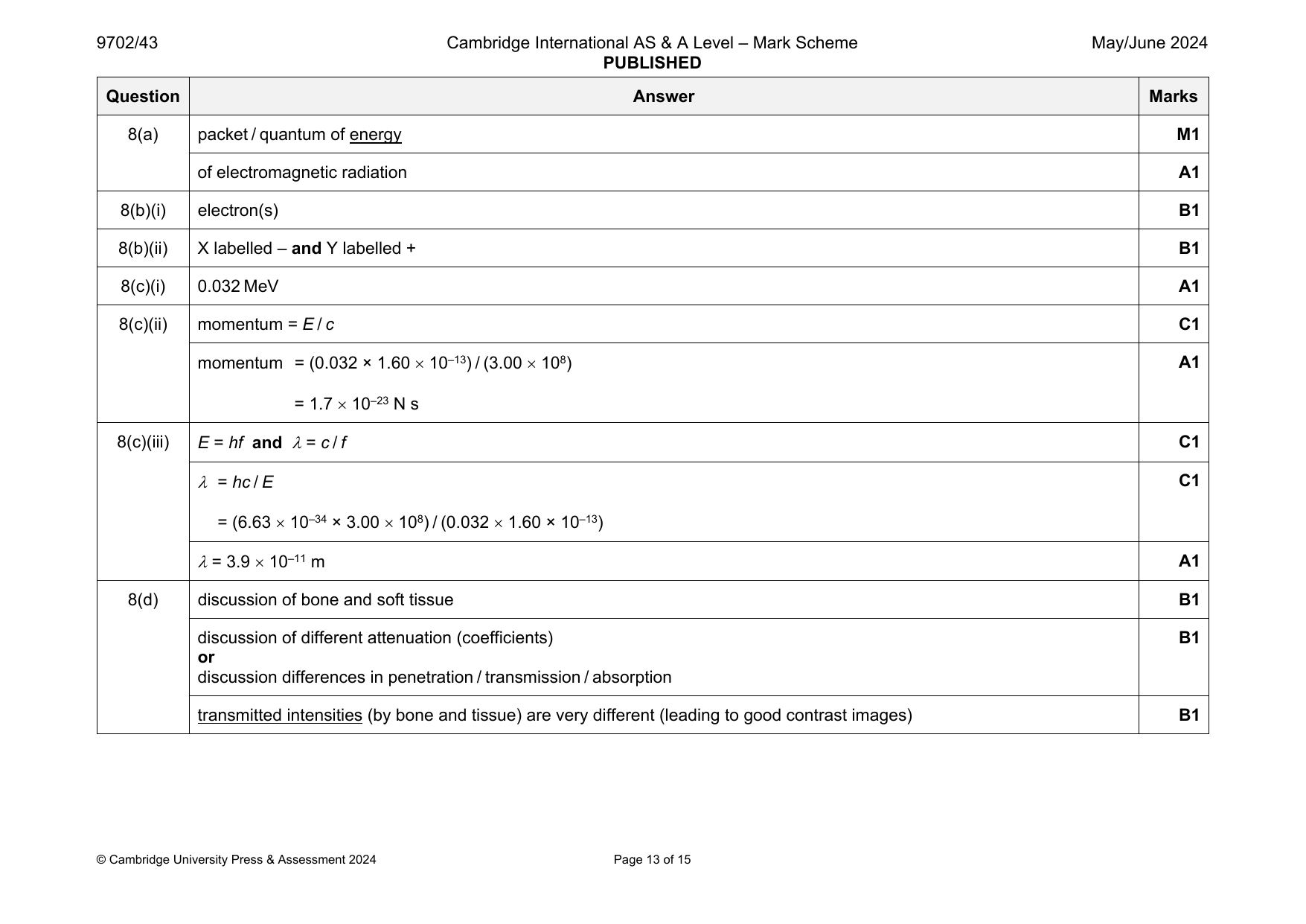 9702-2024-mj-43-q08 official mark scheme page
