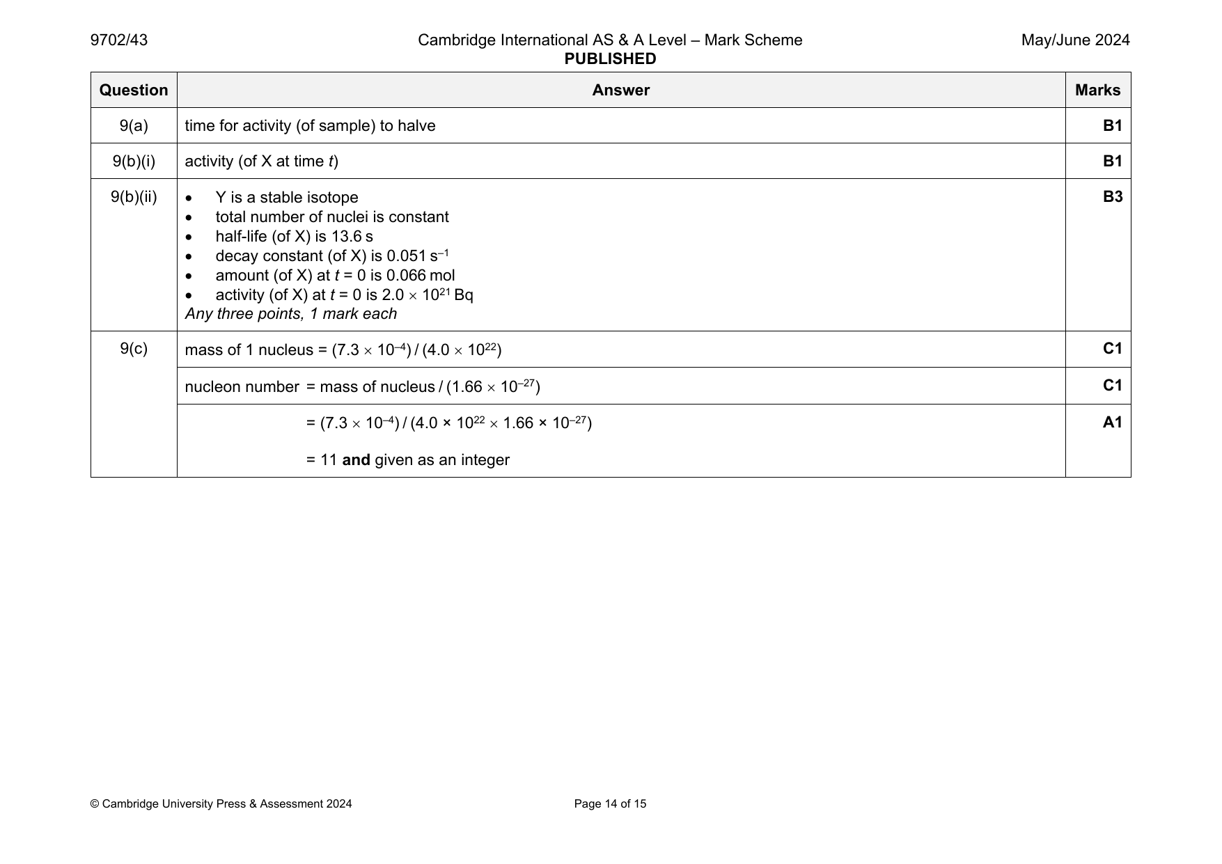 9702-2024-mj-43-q09 official mark scheme page