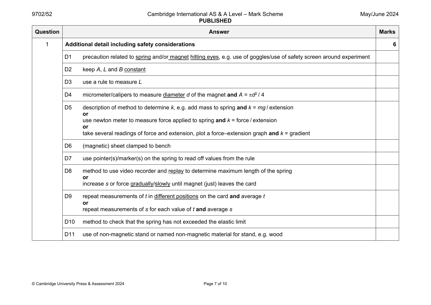 9702-2024-mj-52-q01 official mark scheme page