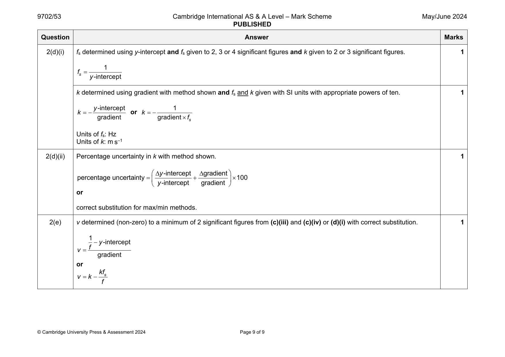 9702-2024-mj-53-q02 official mark scheme page