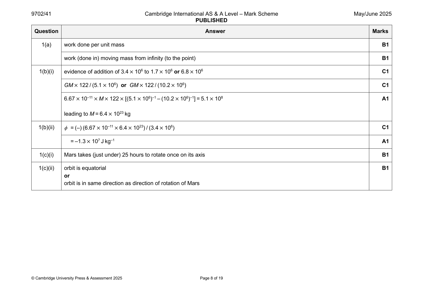 9702-2025-mj-41-q01 official mark scheme page
