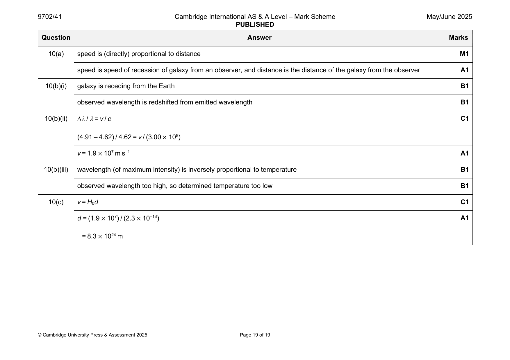 9702-2025-mj-41-q10 official mark scheme page