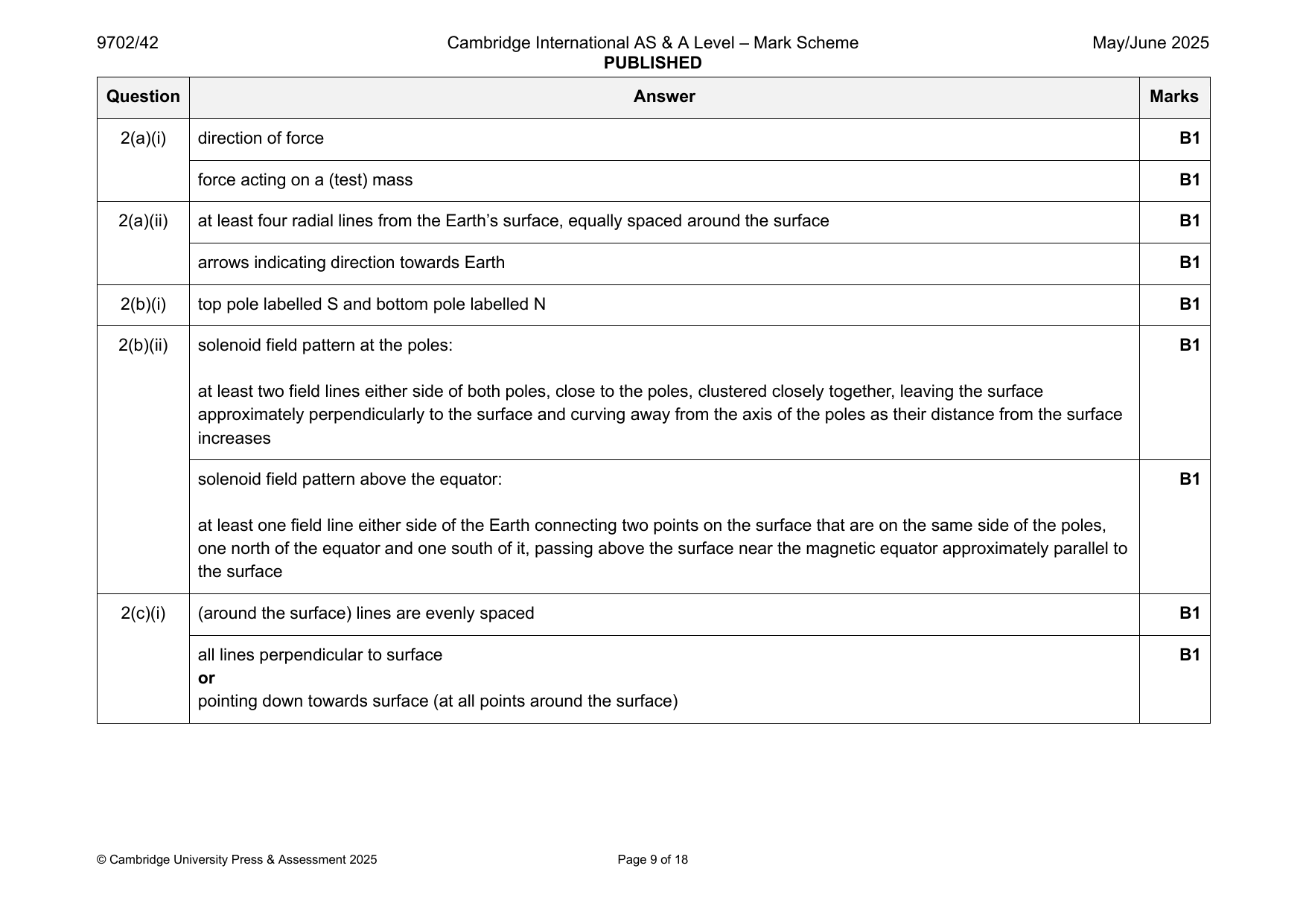 9702-2025-mj-42-q02 official mark scheme page