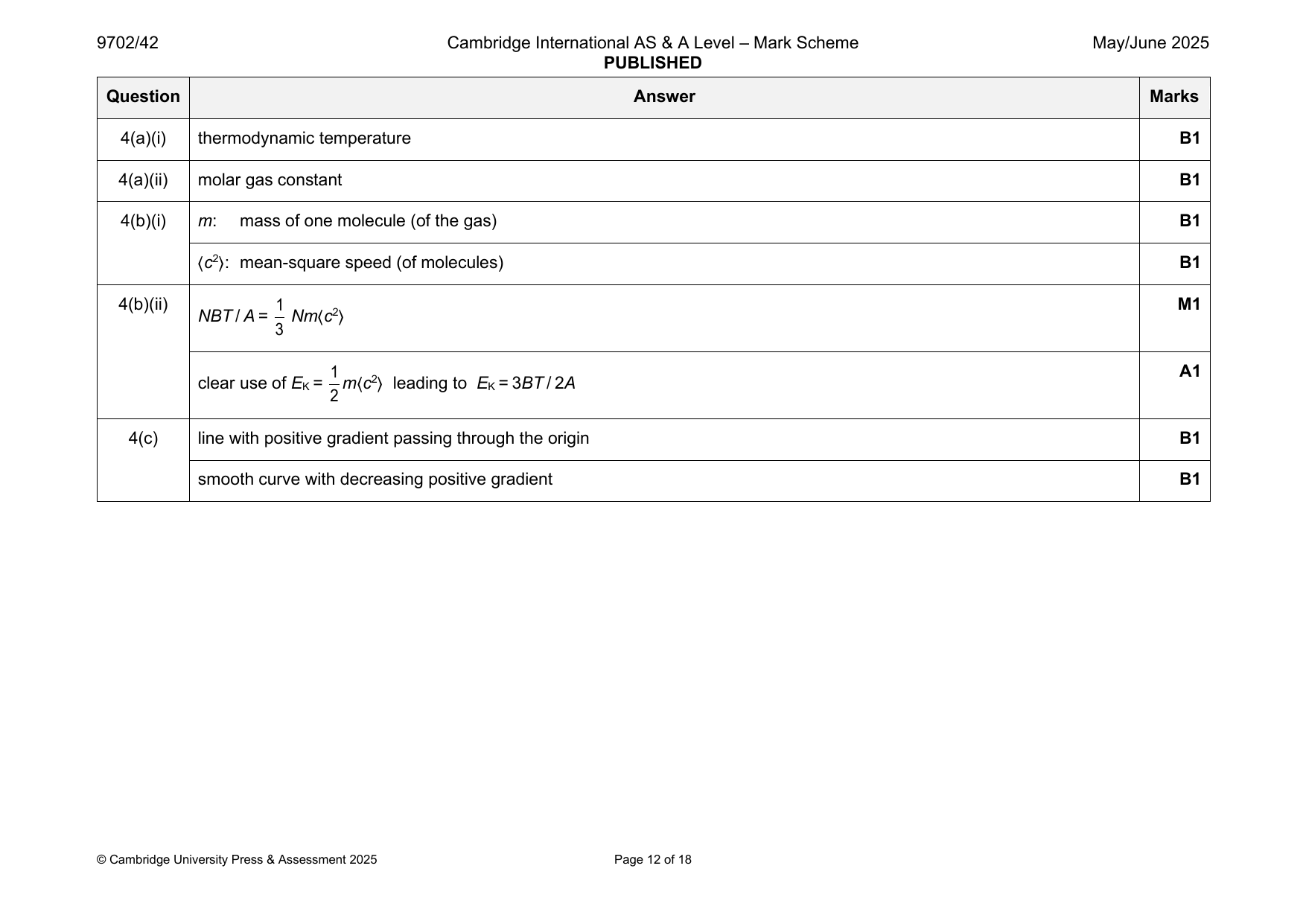 9702-2025-mj-42-q04 official mark scheme page