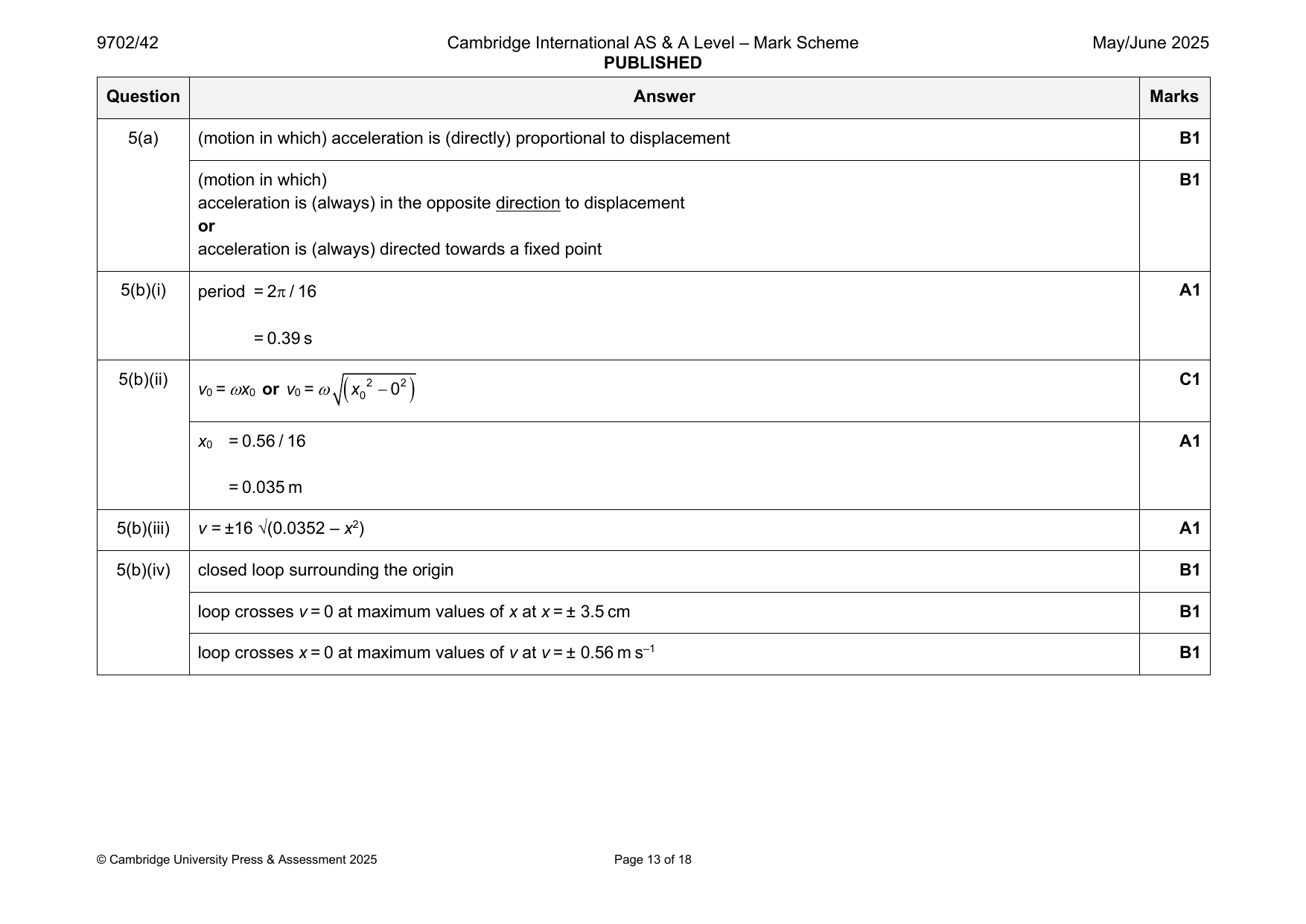 9702-2025-mj-42-q05 official mark scheme page