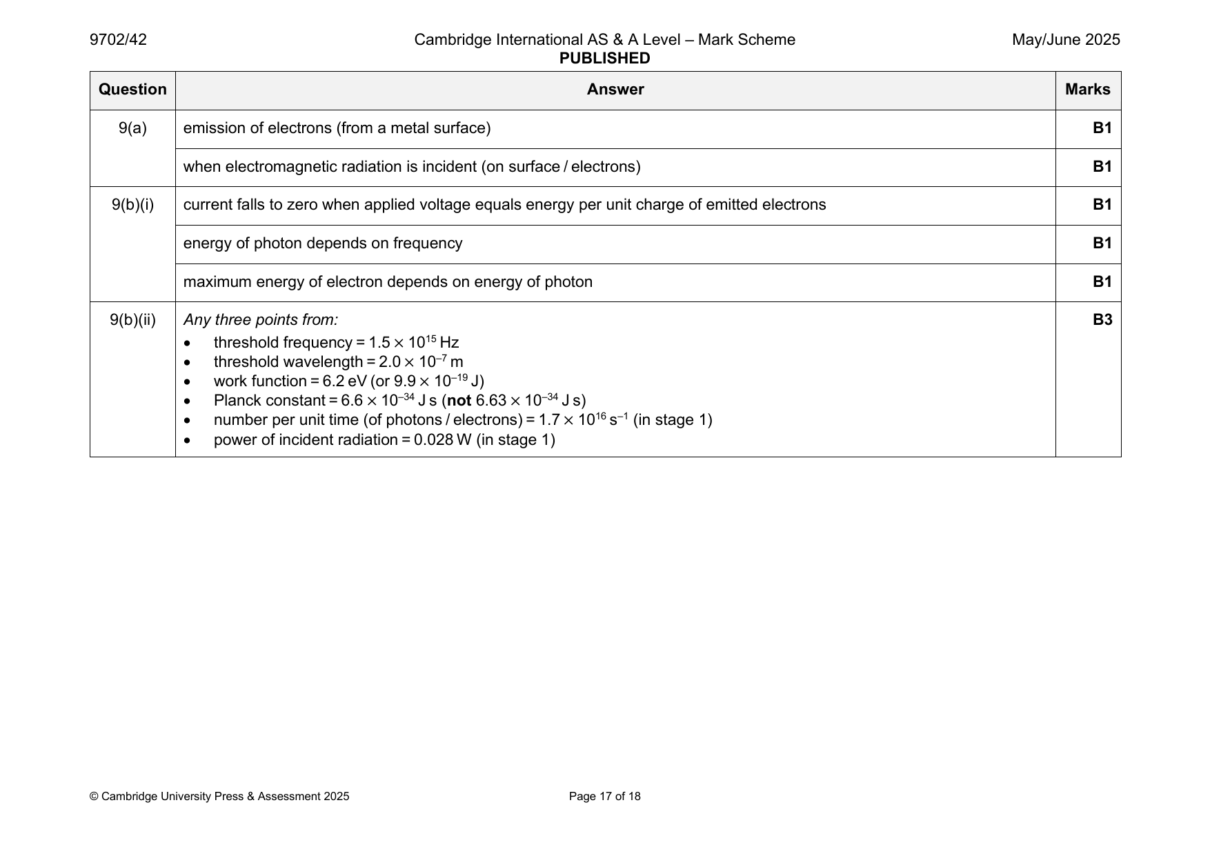 9702-2025-mj-42-q09 official mark scheme page