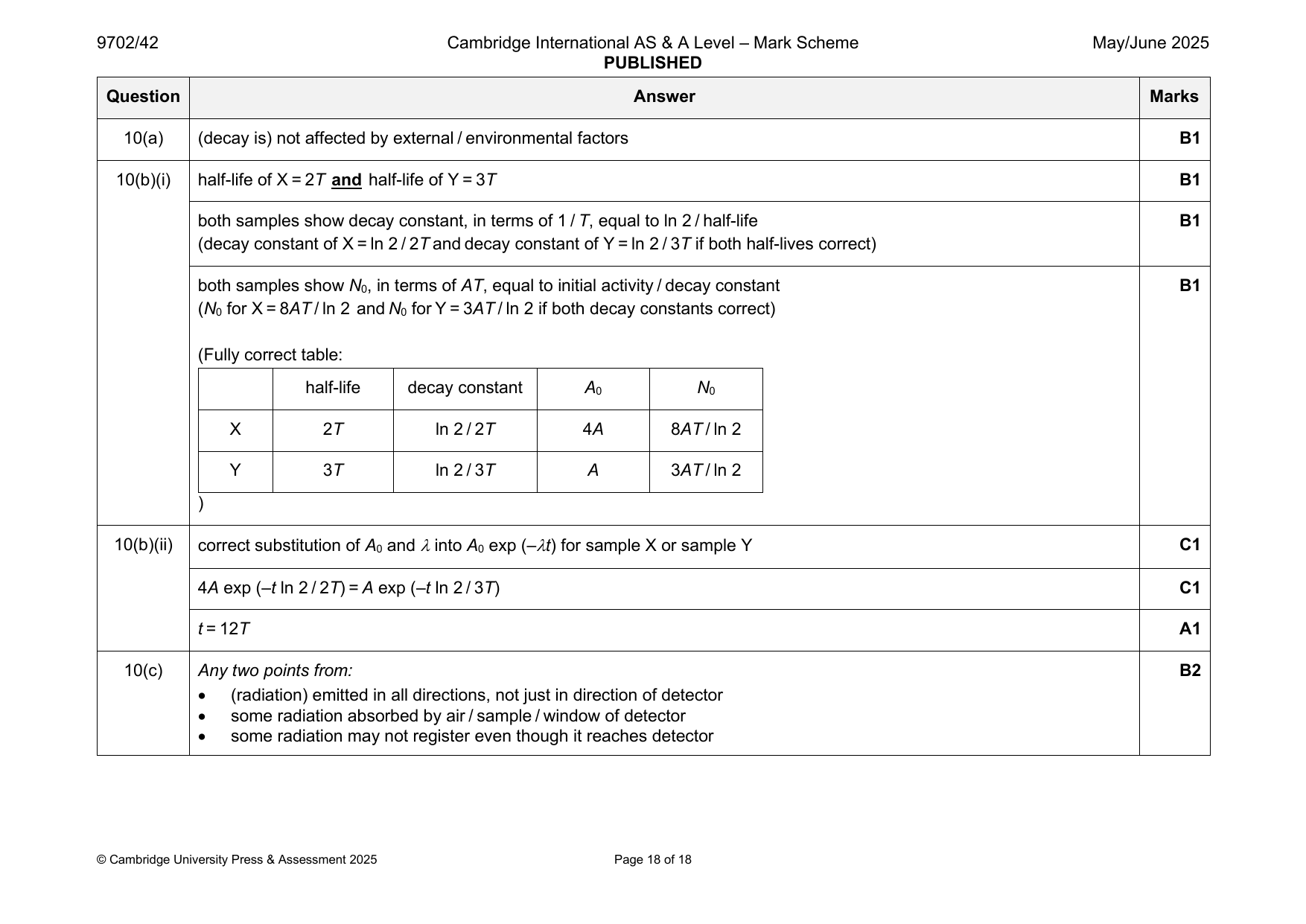 9702-2025-mj-42-q10 official mark scheme page