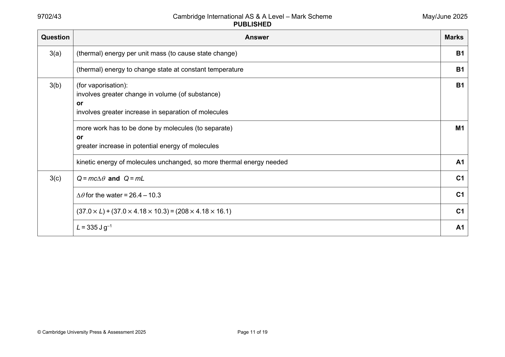 9702-2025-mj-43-q03 official mark scheme page