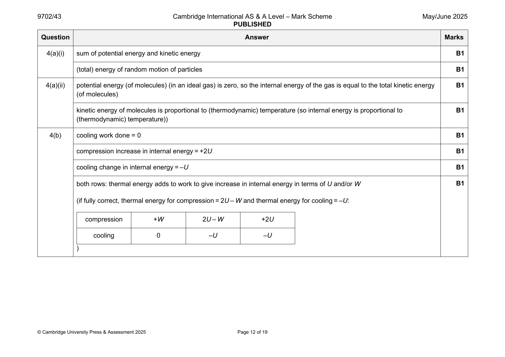9702-2025-mj-43-q04 official mark scheme page