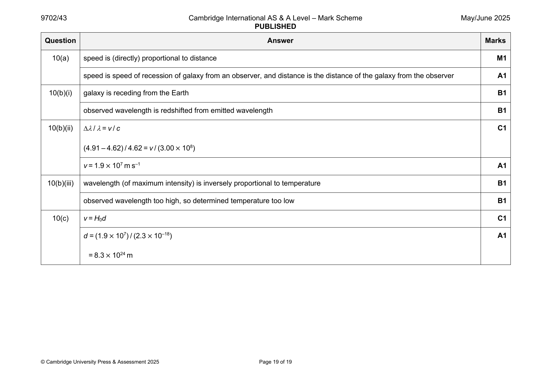 9702-2025-mj-43-q10 official mark scheme page
