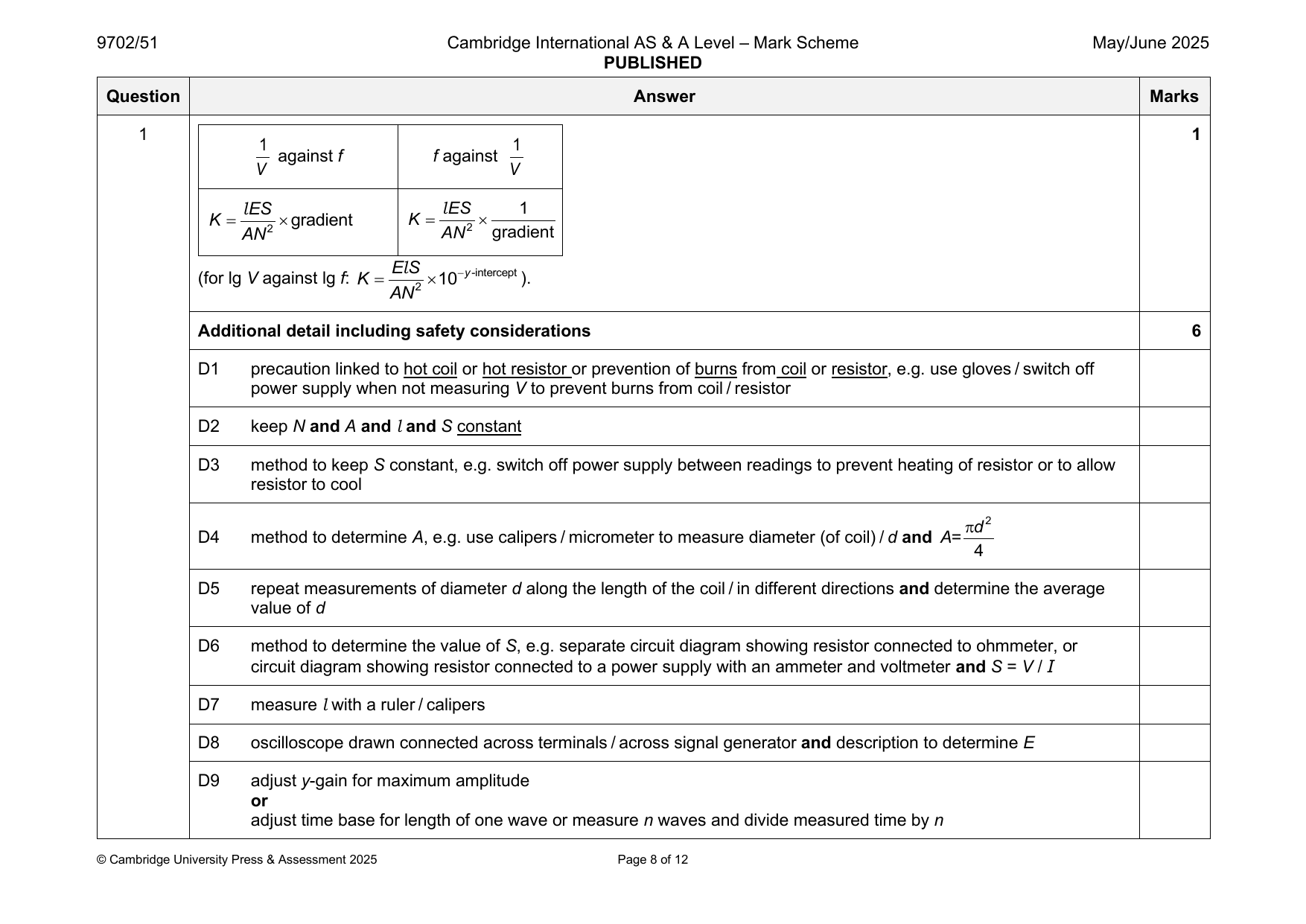 9702-2025-mj-51-q01 official mark scheme page