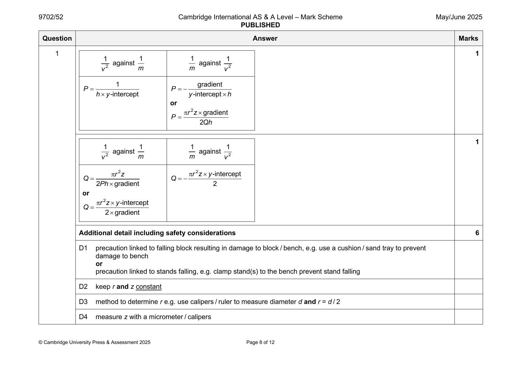 9702-2025-mj-52-q01 official mark scheme page
