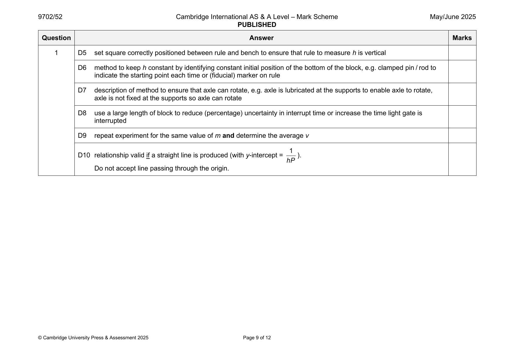 9702-2025-mj-52-q01 official mark scheme page