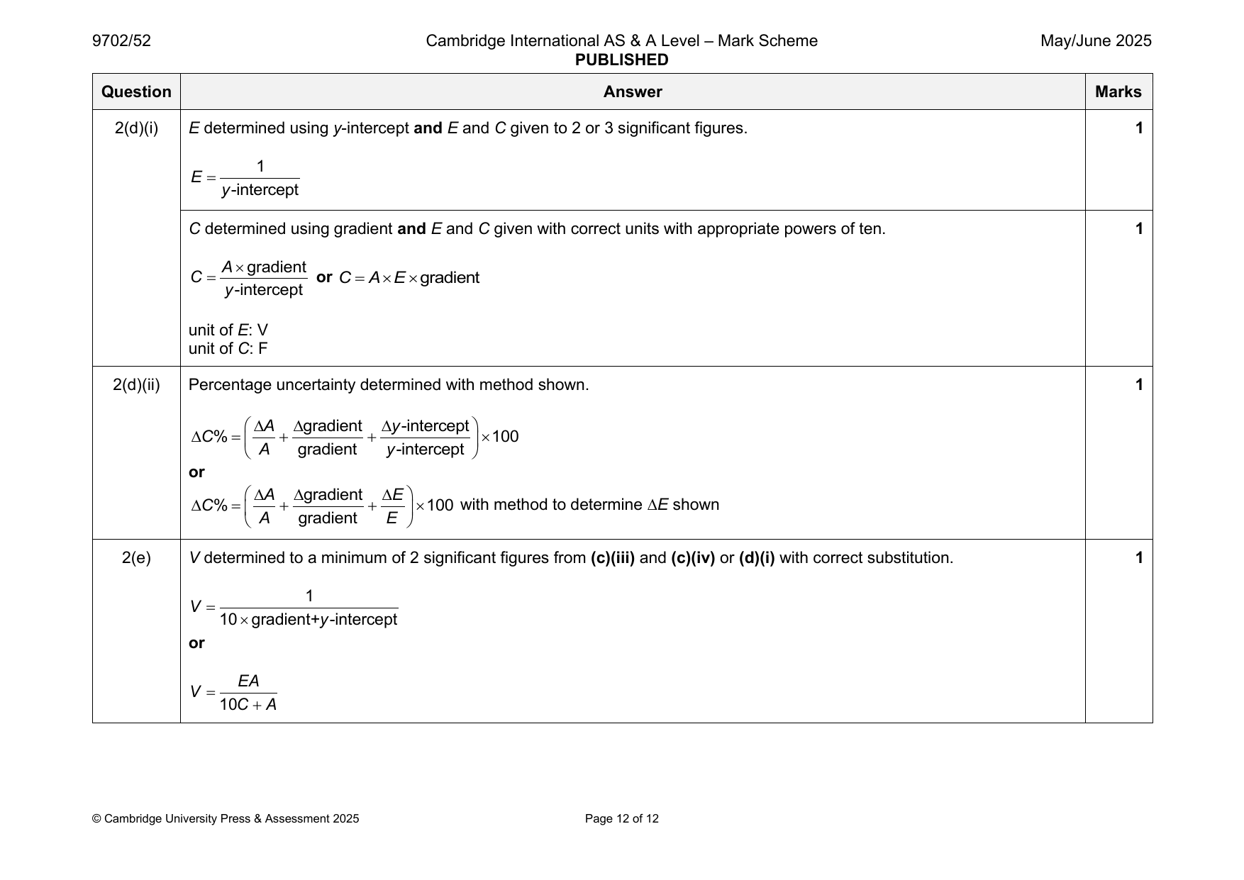 9702-2025-mj-52-q02 official mark scheme page