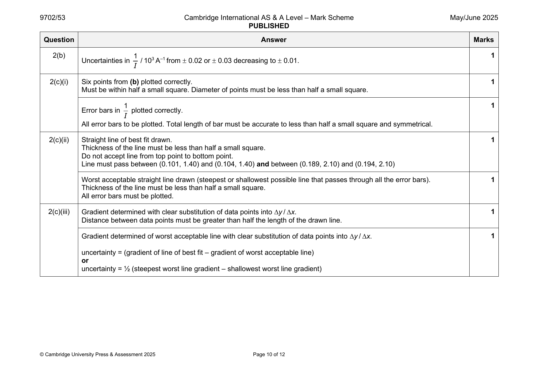 9702-2025-mj-53-q02 official mark scheme page