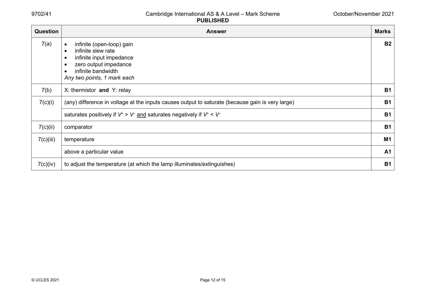 9702-2021-on-41-q07 official mark scheme page