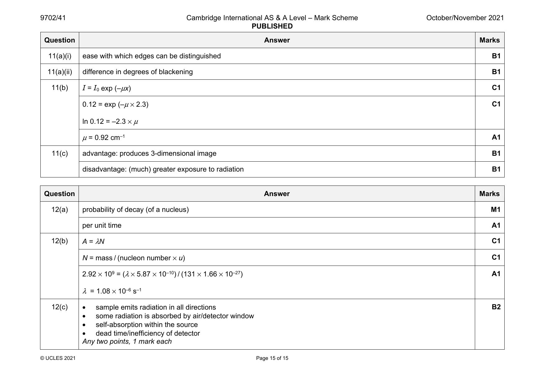 9702-2021-on-41-q12 official mark scheme page