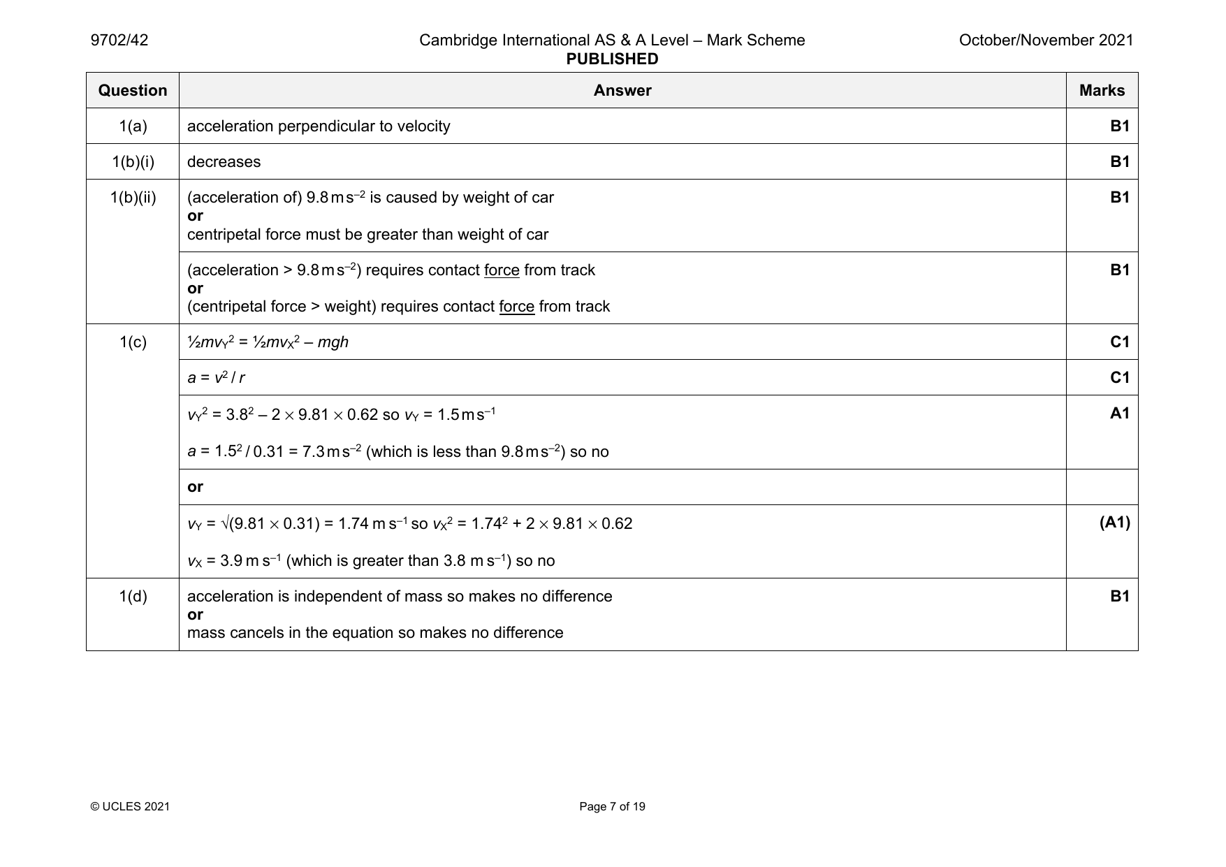 9702-2021-on-42-q01 official mark scheme page