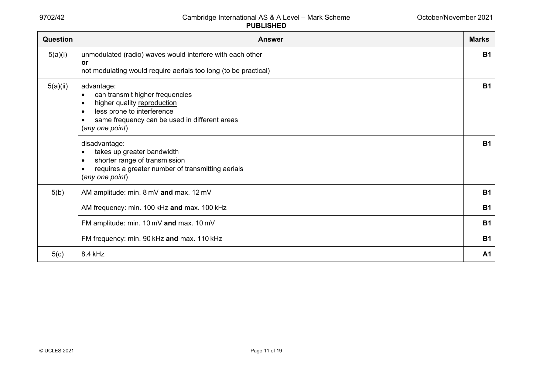 9702-2021-on-42-q05 official mark scheme page