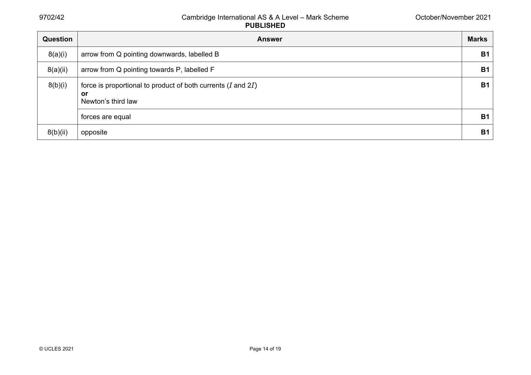 9702-2021-on-42-q08 official mark scheme page
