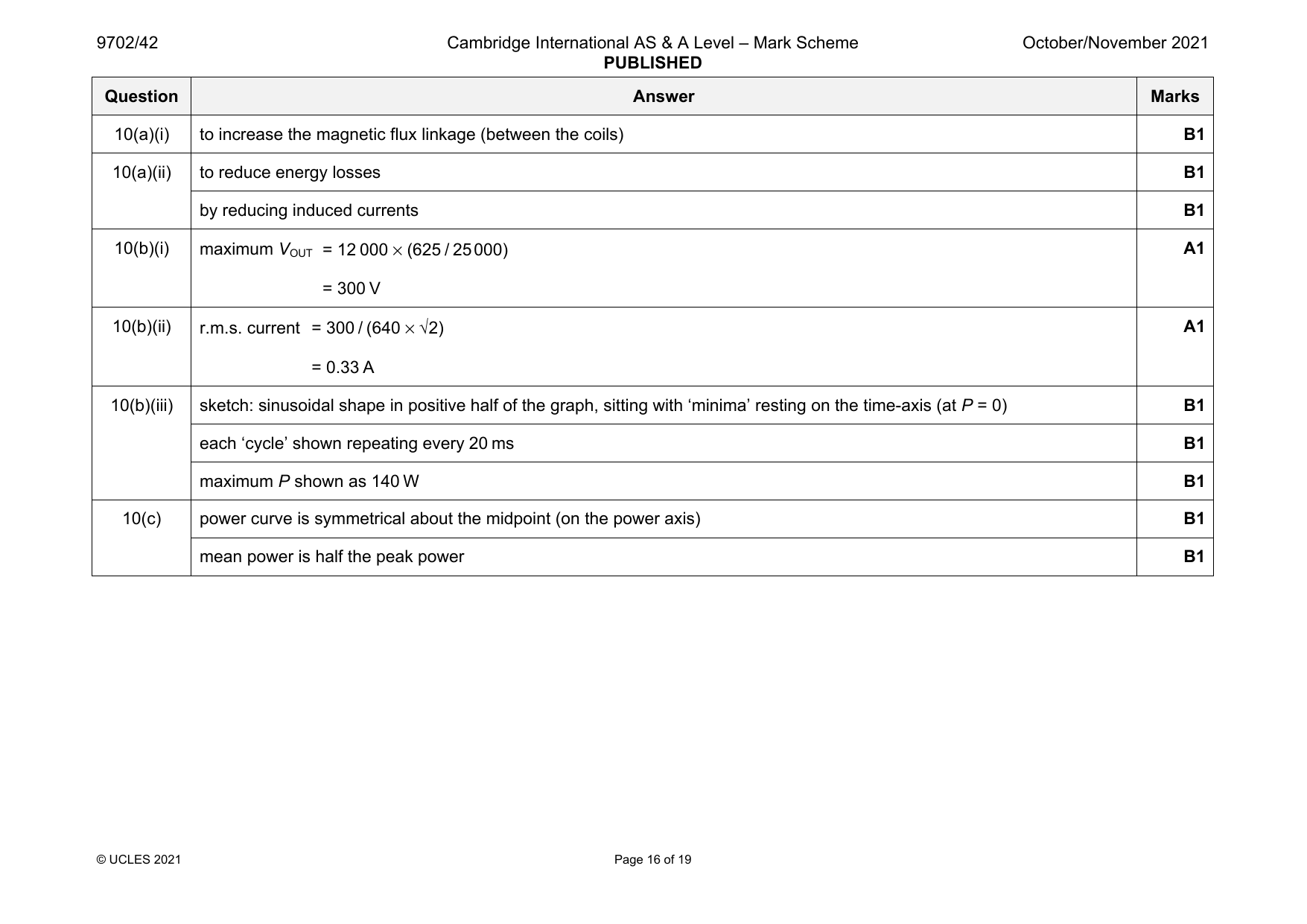 9702-2021-on-42-q10 official mark scheme page