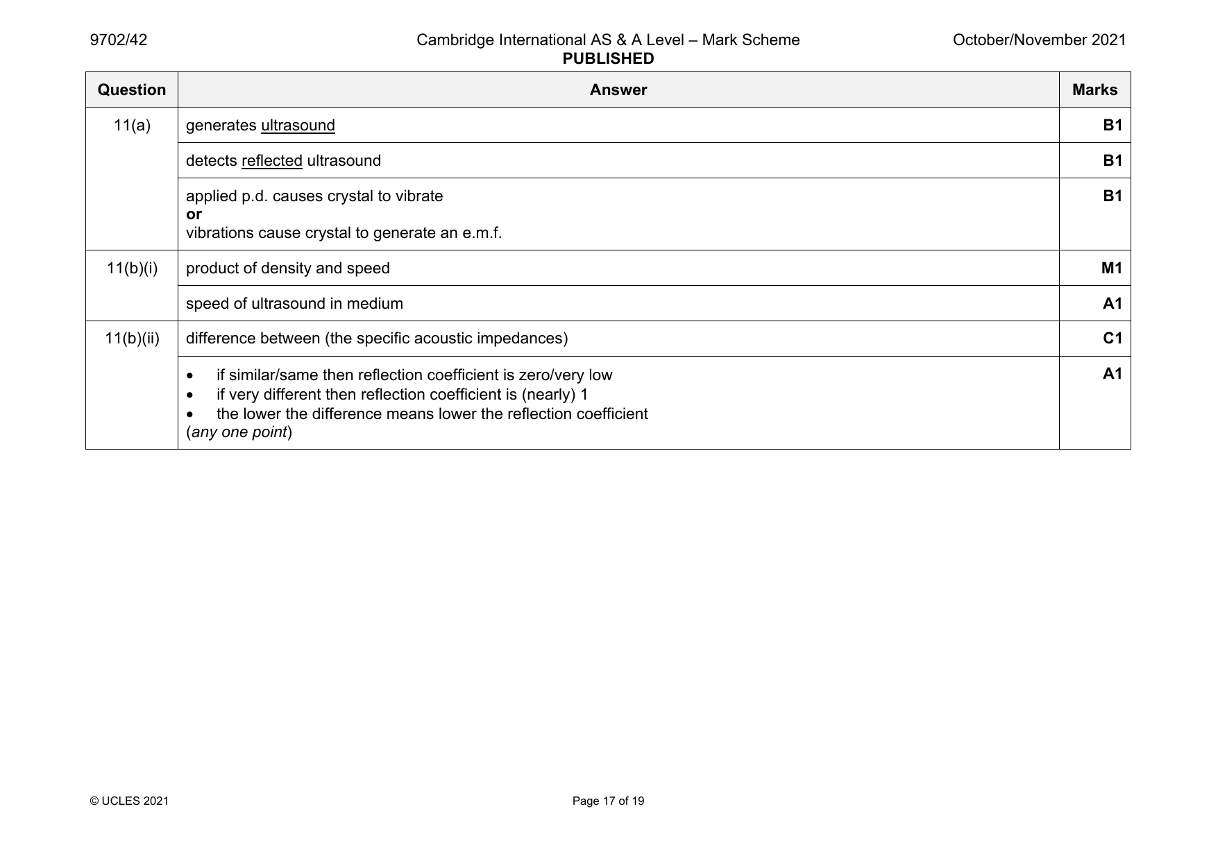9702-2021-on-42-q11 official mark scheme page