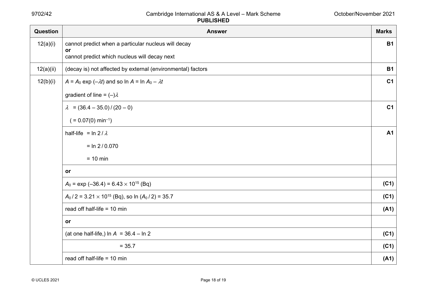 9702-2021-on-42-q12 official mark scheme page