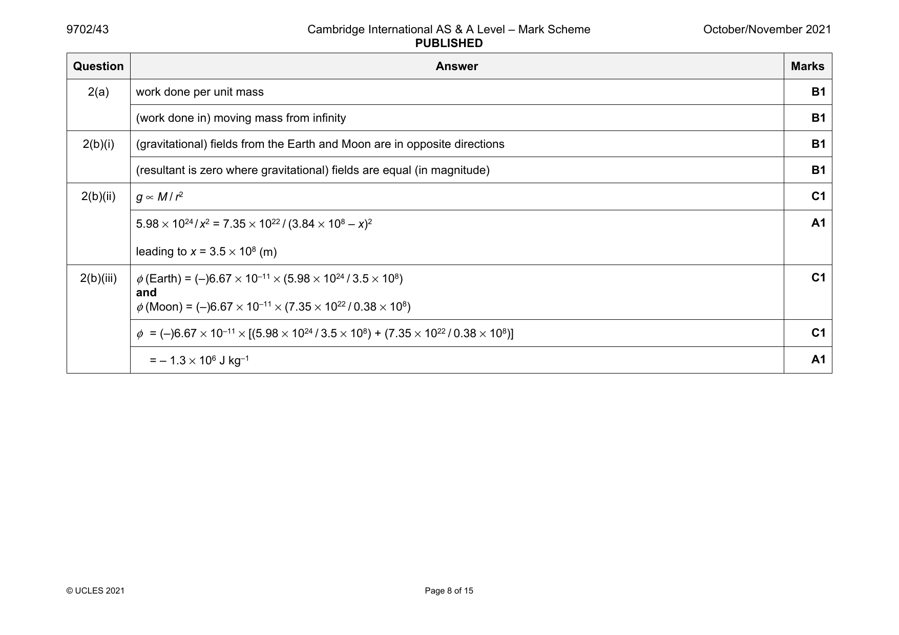 9702-2021-on-43-q02 official mark scheme page