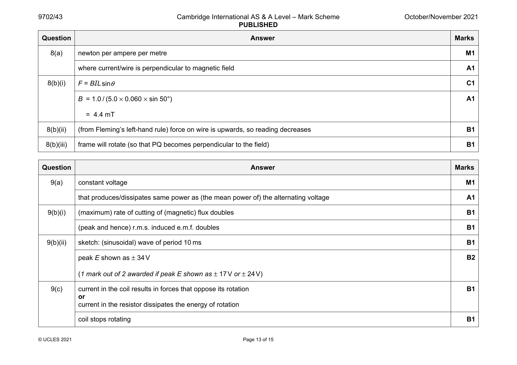 9702-2021-on-43-q08 official mark scheme page