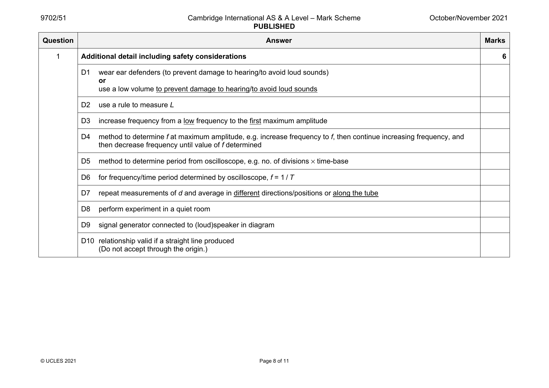 9702-2021-on-51-q01 official mark scheme page