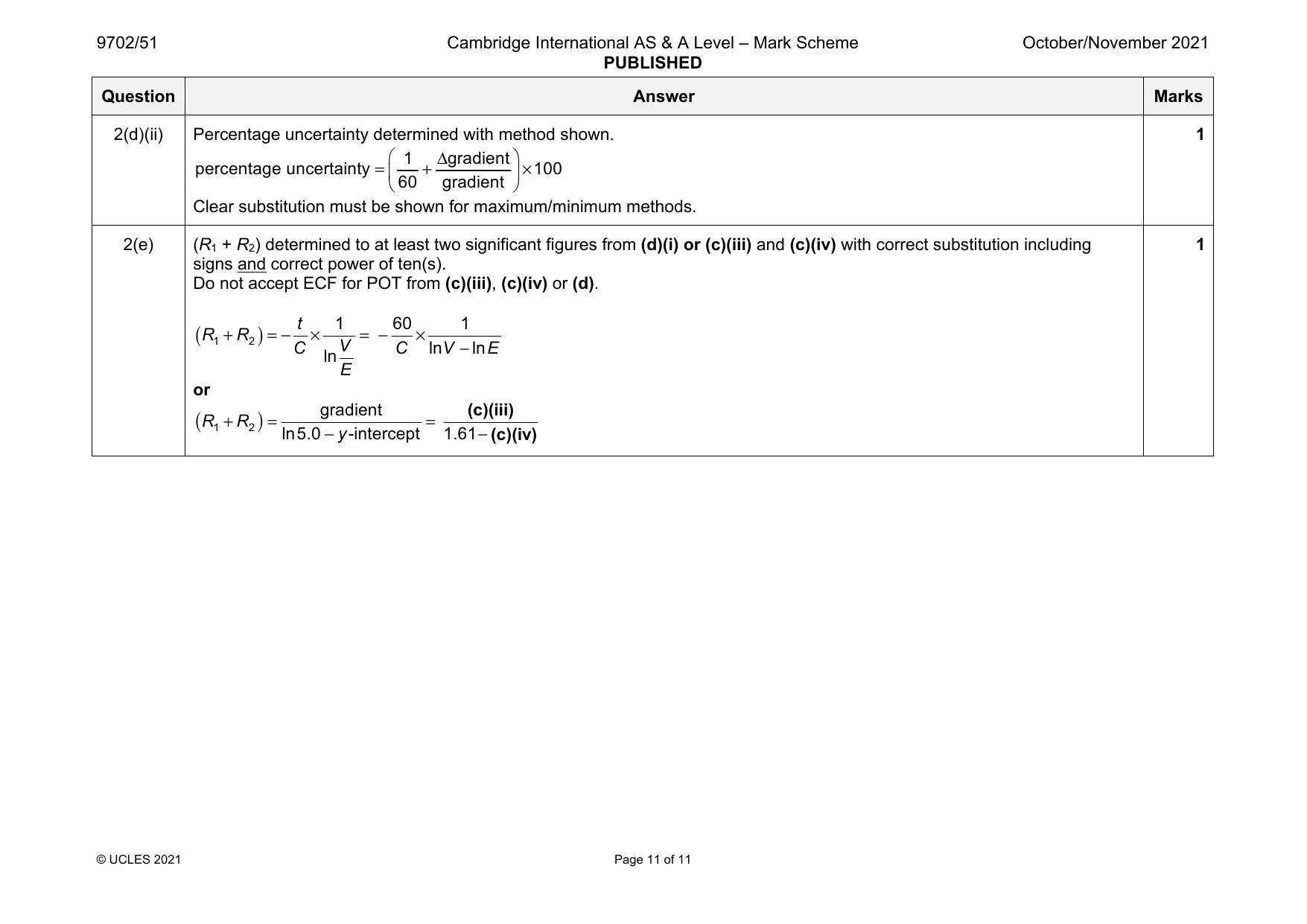 9702-2021-on-51-q02 official mark scheme page