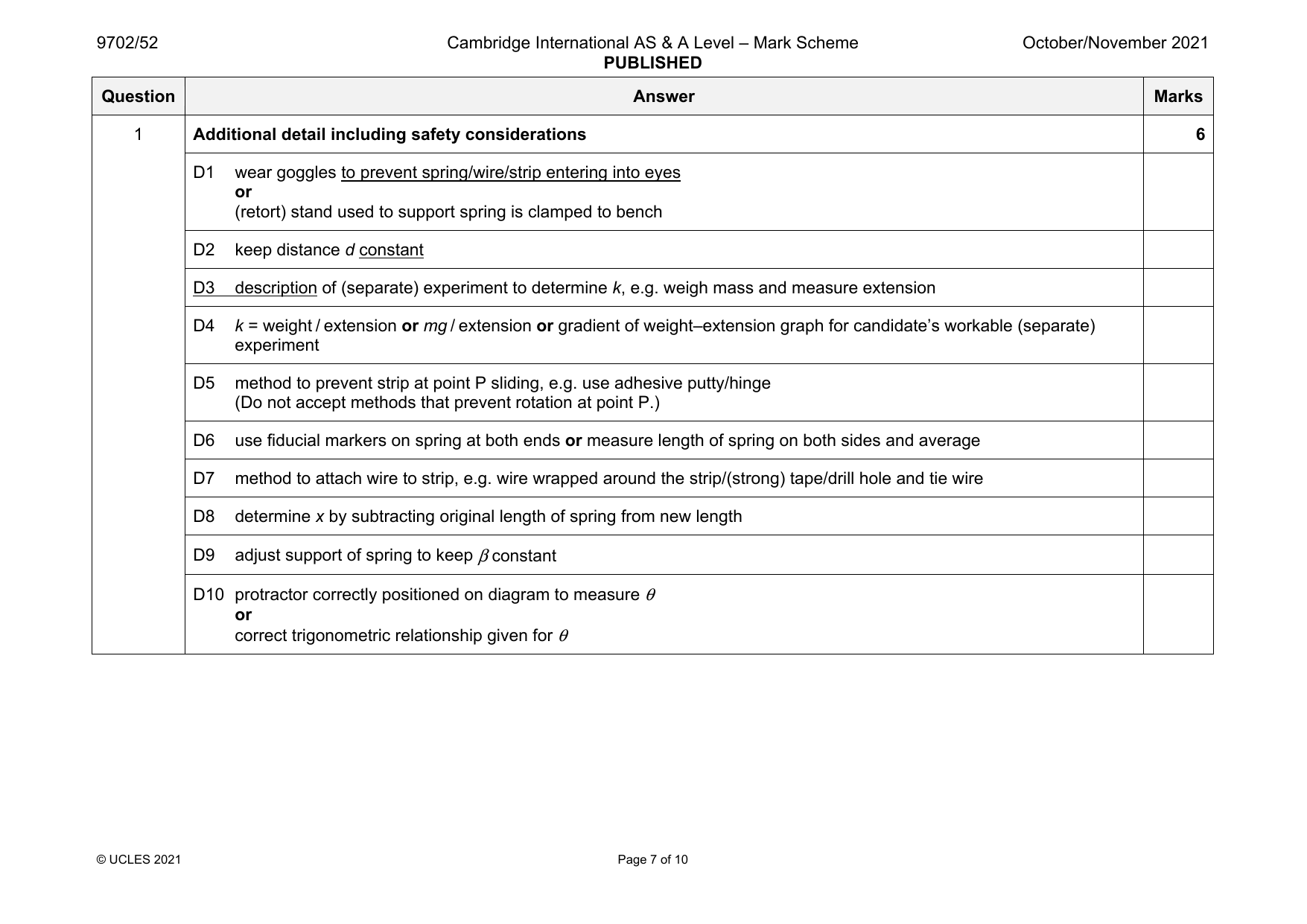 9702-2021-on-52-q01 official mark scheme page