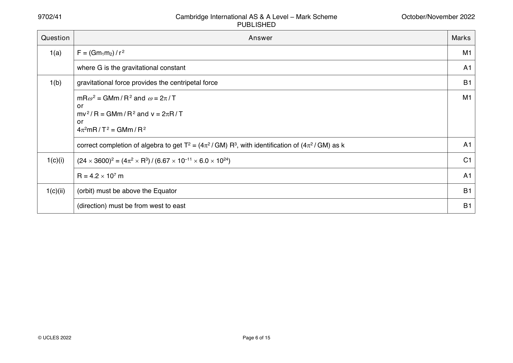 9702-2022-on-41-q01 official mark scheme page