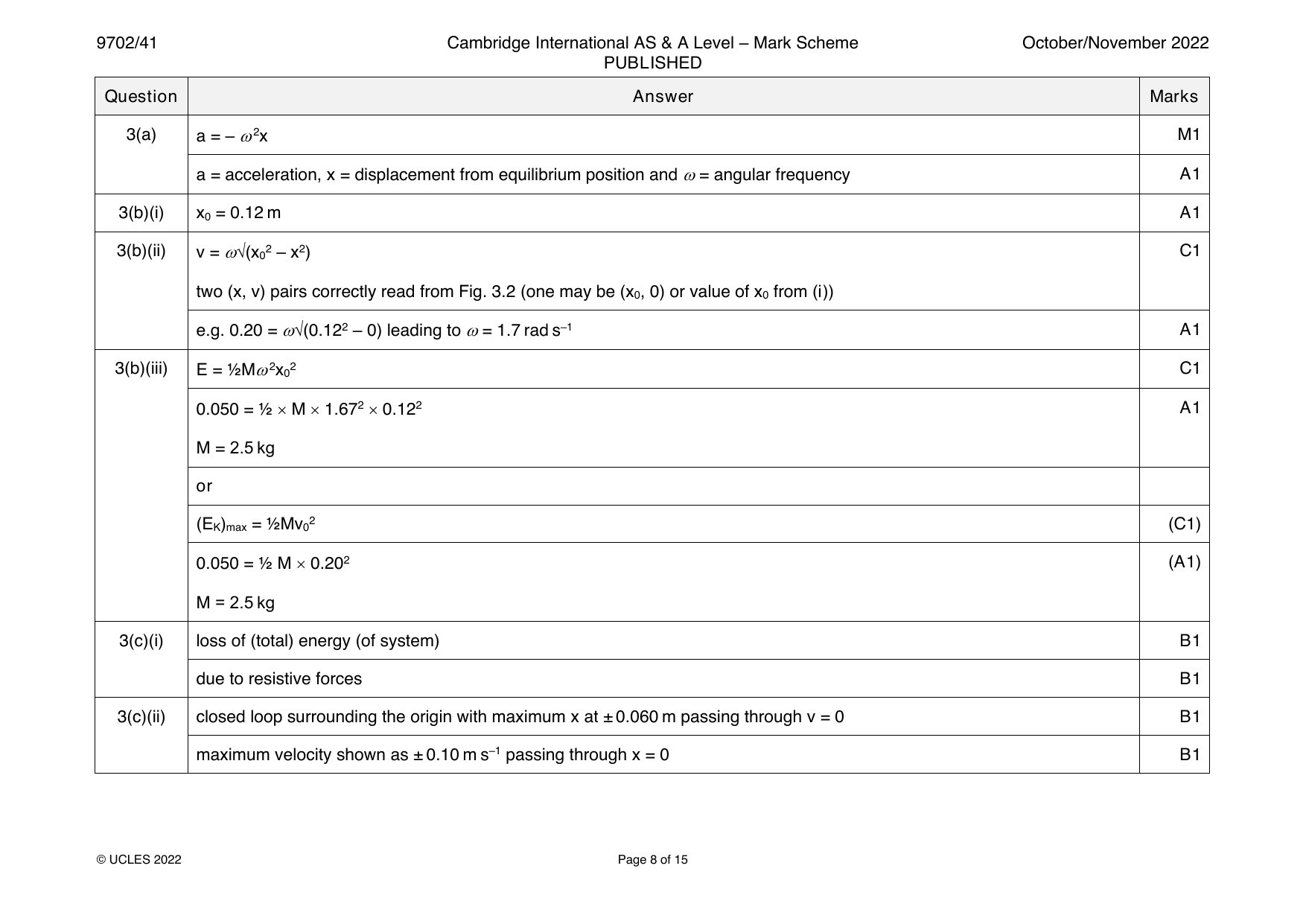 9702-2022-on-41-q03 official mark scheme page