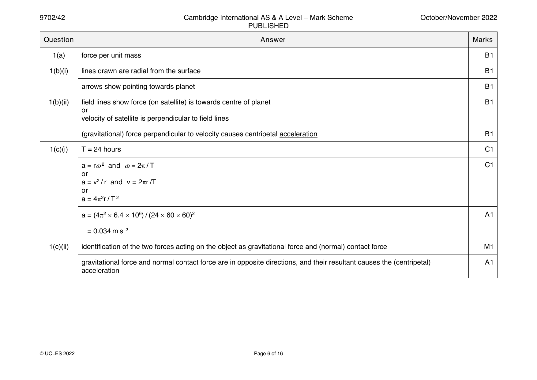 9702-2022-on-42-q01 official mark scheme page
