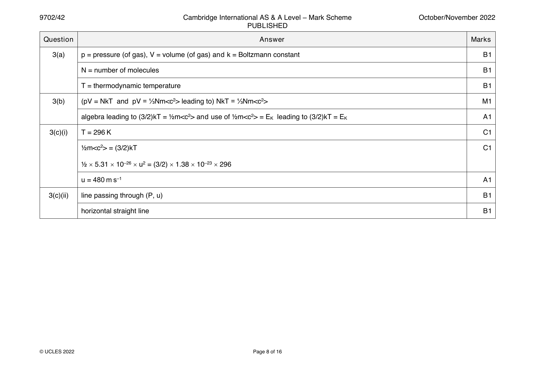 9702-2022-on-42-q03 official mark scheme page