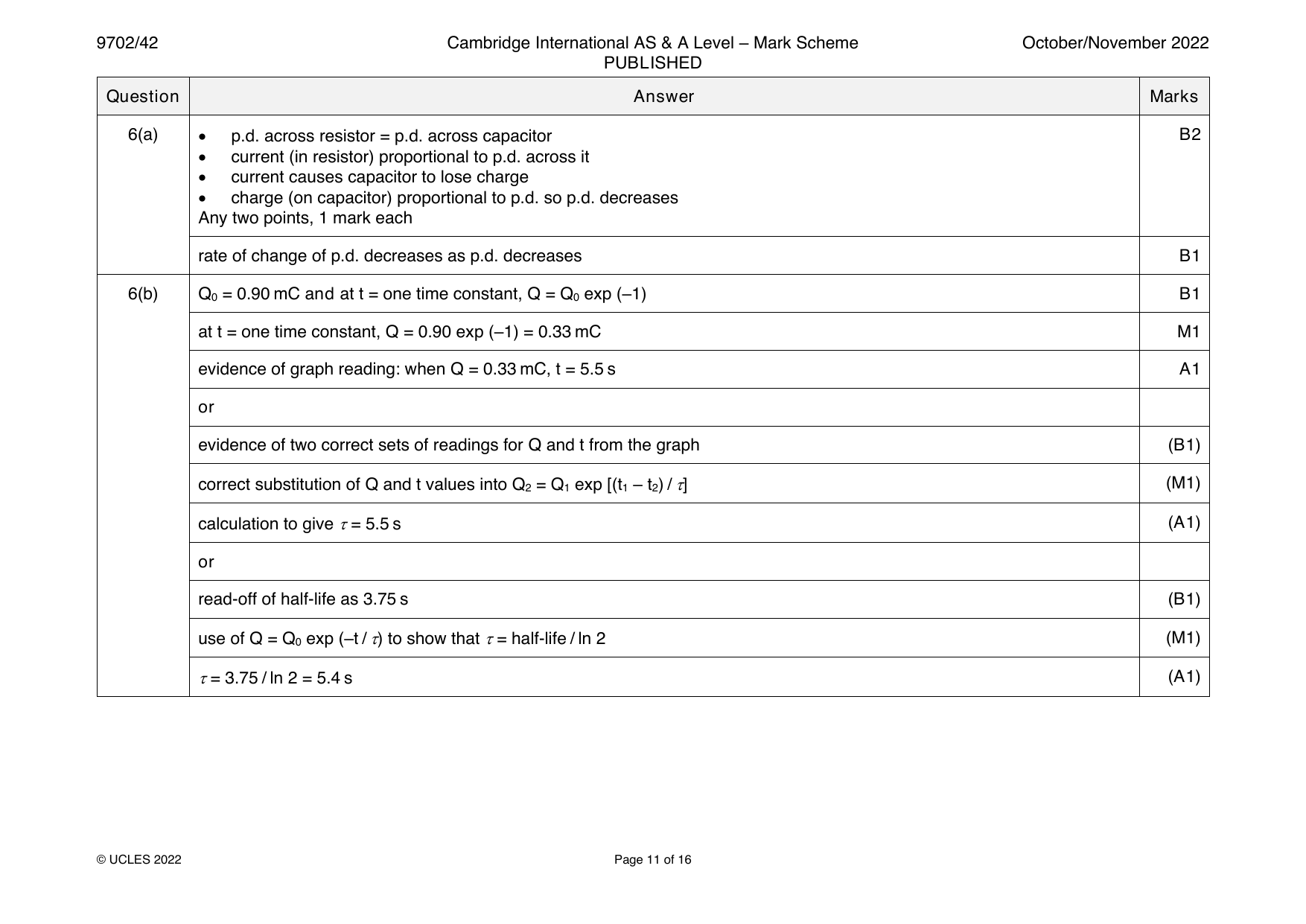 9702-2022-on-42-q06 official mark scheme page