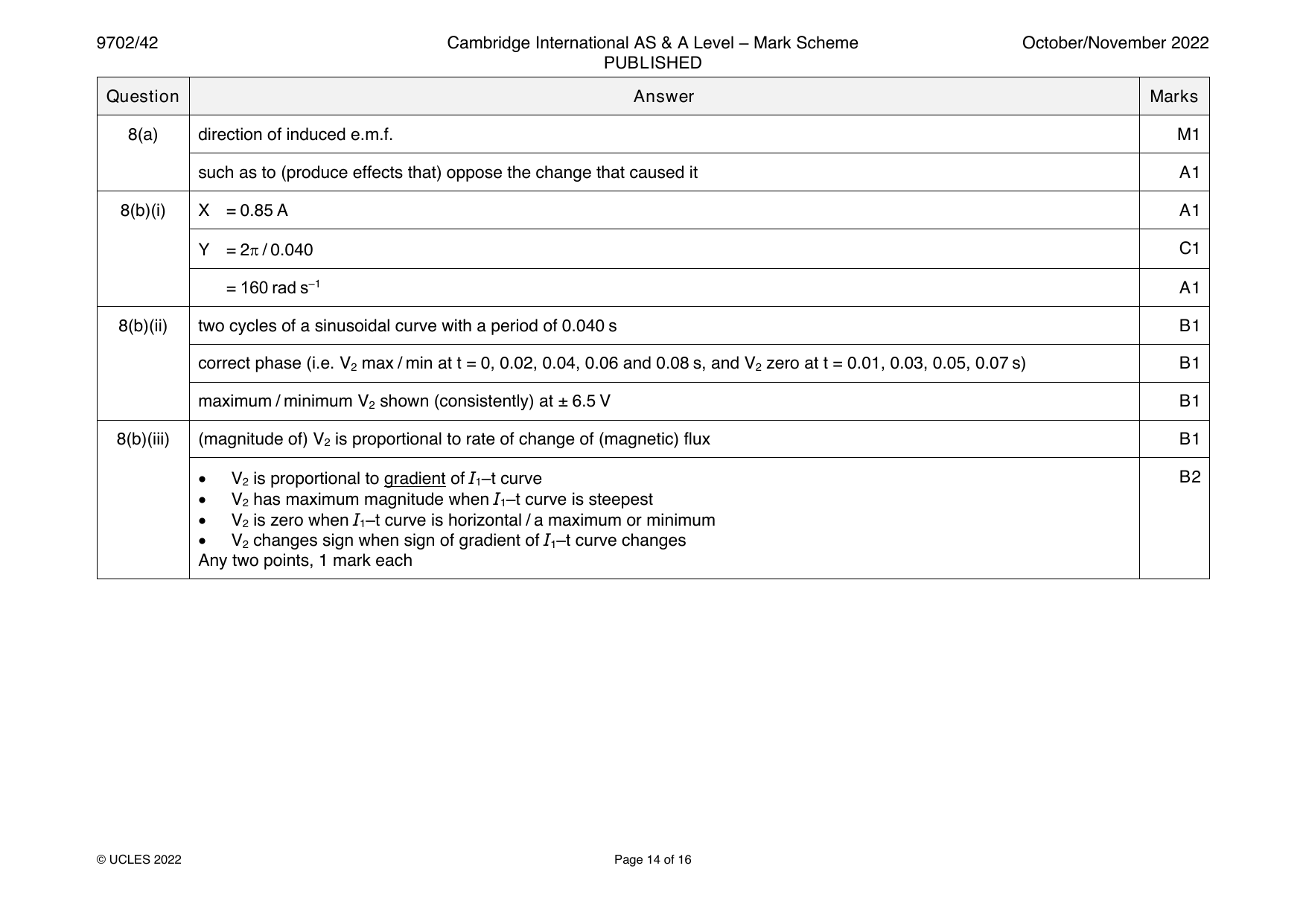 9702-2022-on-42-q08 official mark scheme page