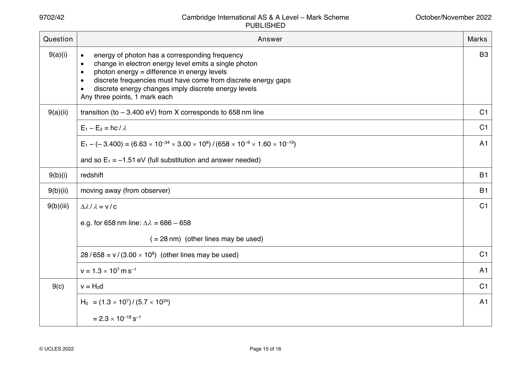 9702-2022-on-42-q09 official mark scheme page