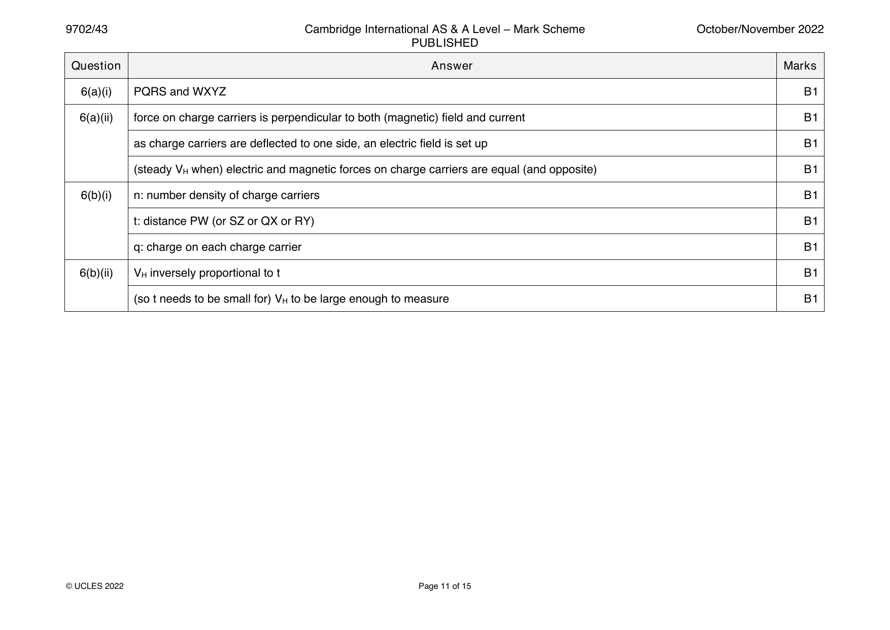 9702-2022-on-43-q06 official mark scheme page