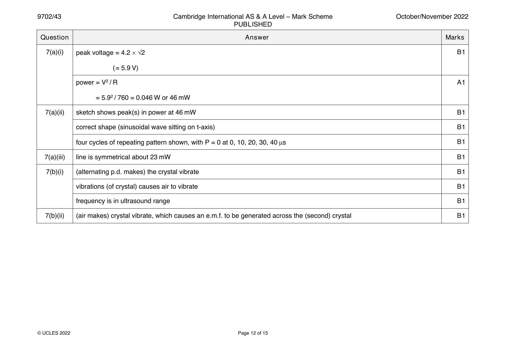 9702-2022-on-43-q07 official mark scheme page