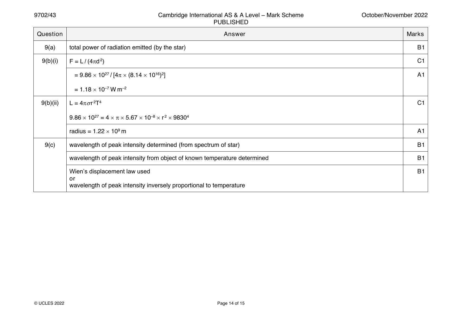 9702-2022-on-43-q09 official mark scheme page