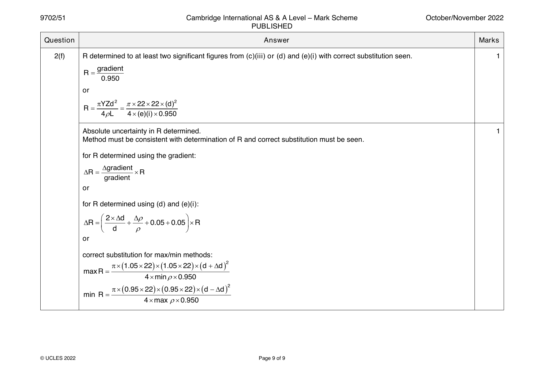 9702-2022-on-51-q02 official mark scheme page