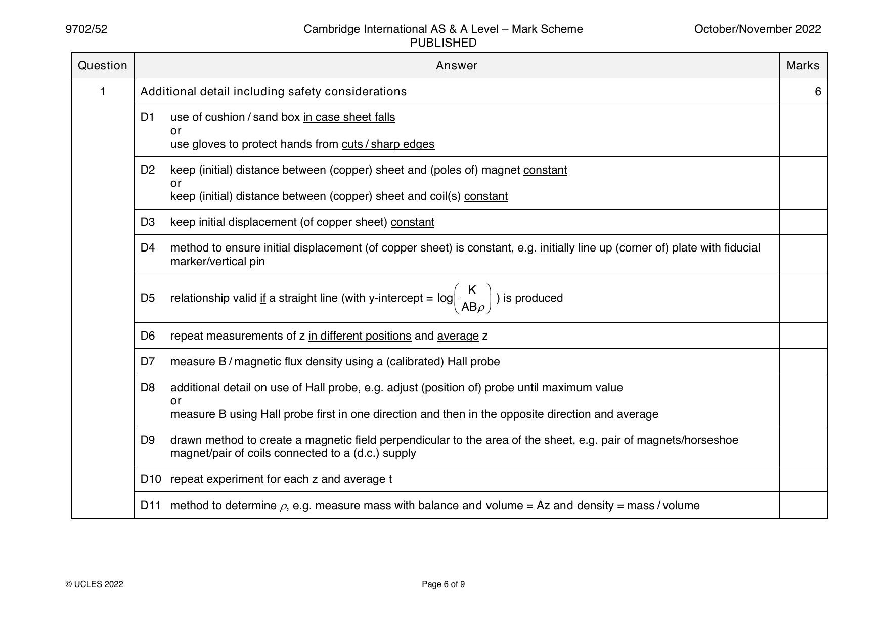 9702-2022-on-52-q01 official mark scheme page