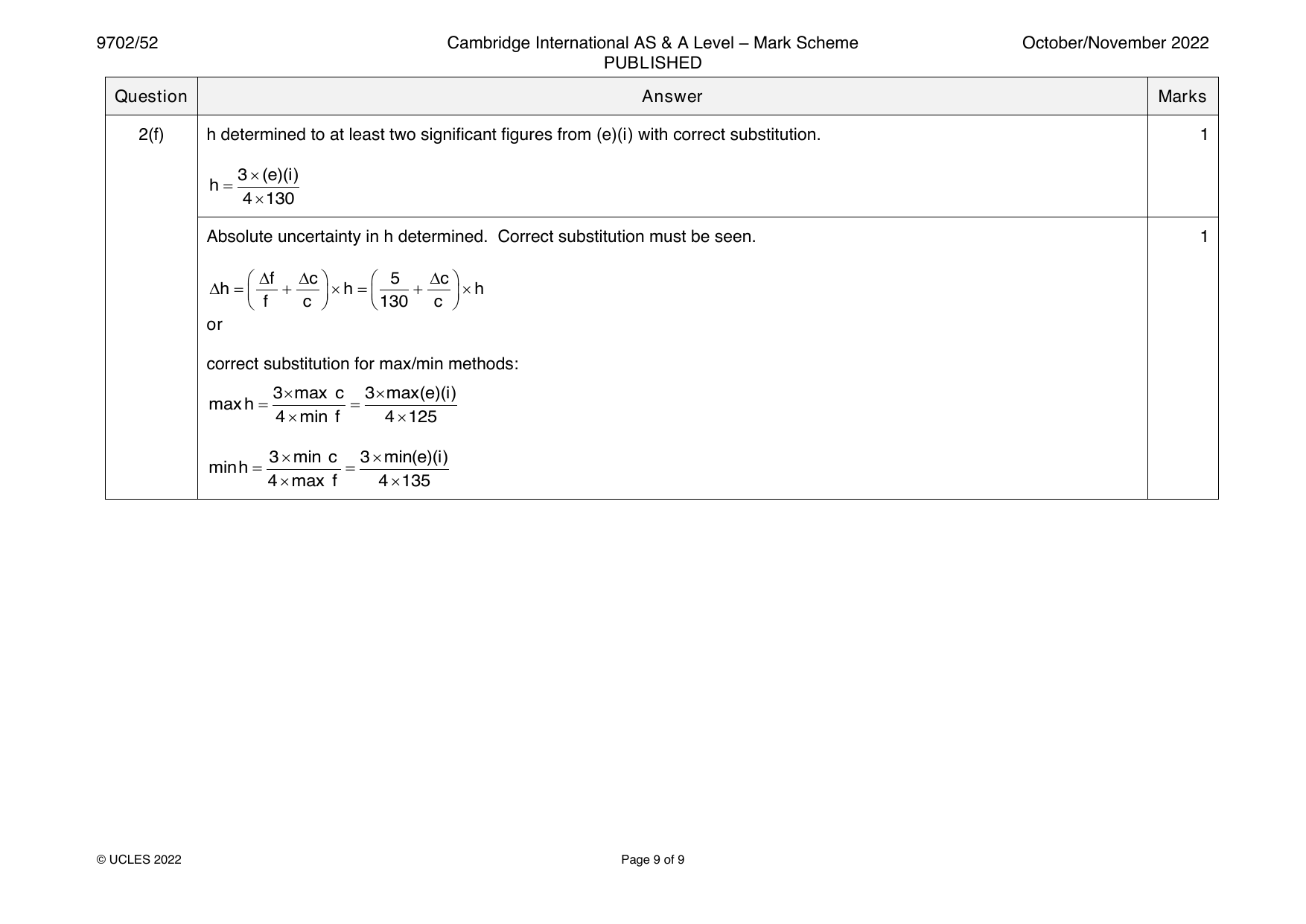 9702-2022-on-52-q02 official mark scheme page