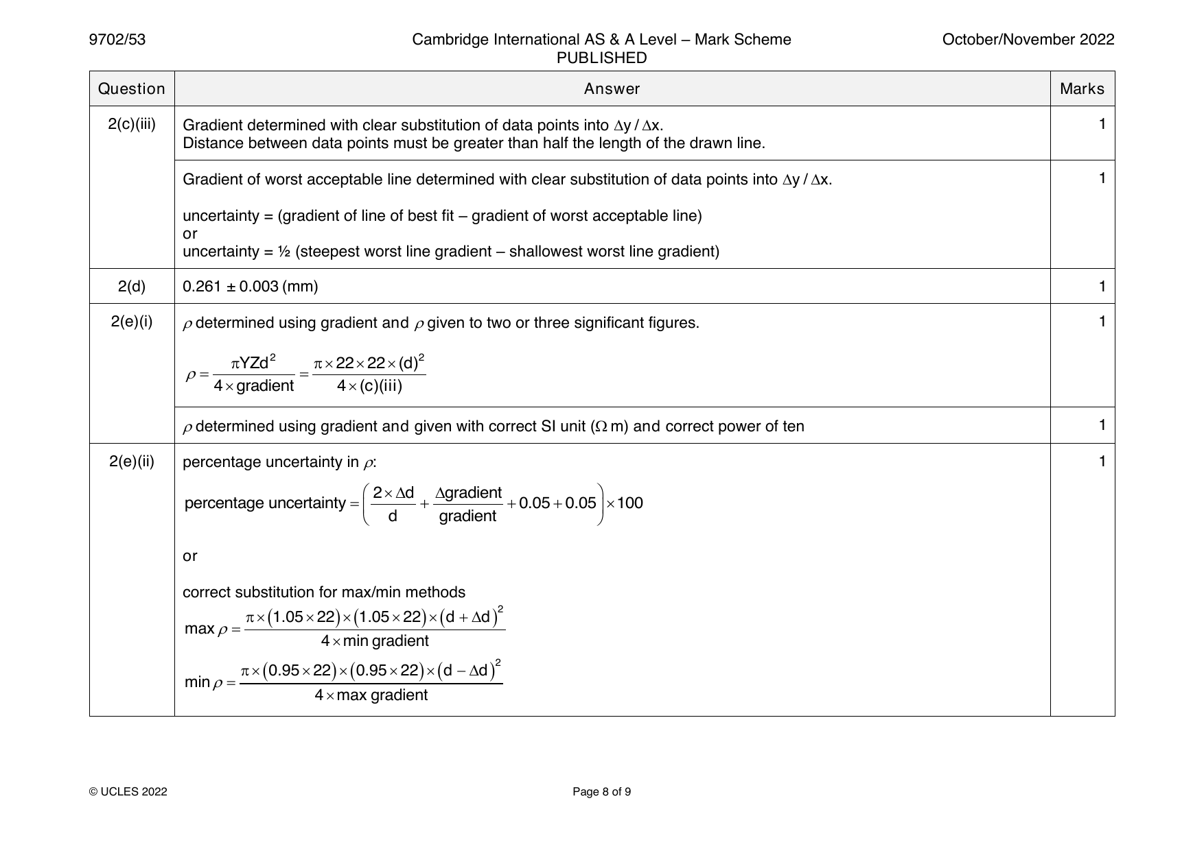 9702-2022-on-53-q02 official mark scheme page