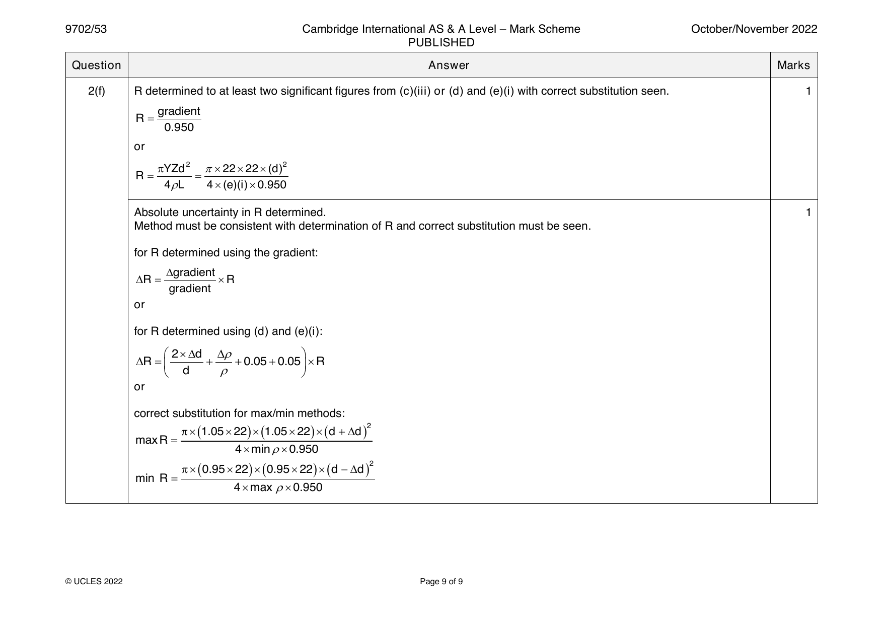 9702-2022-on-53-q02 official mark scheme page